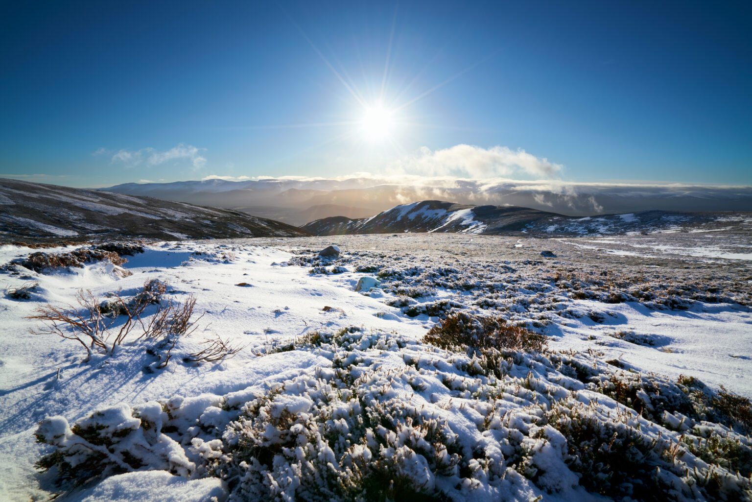 Highlands Winter Escape
